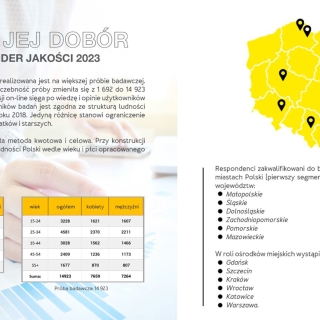 Raport z badań. 9 strona.