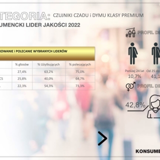 Raport z badań. 3strona.