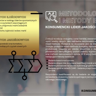 Raport z badań. 7 strona.