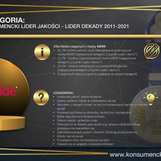 Kidde Lider Dekady 2011 - 2021, podsumowanie. 2 strona.